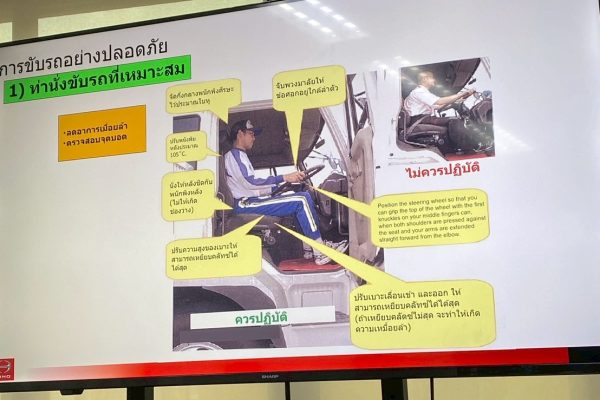 LINE_ALBUM_อบรม บริษัท นิวแมนฯ 22668_250627_3